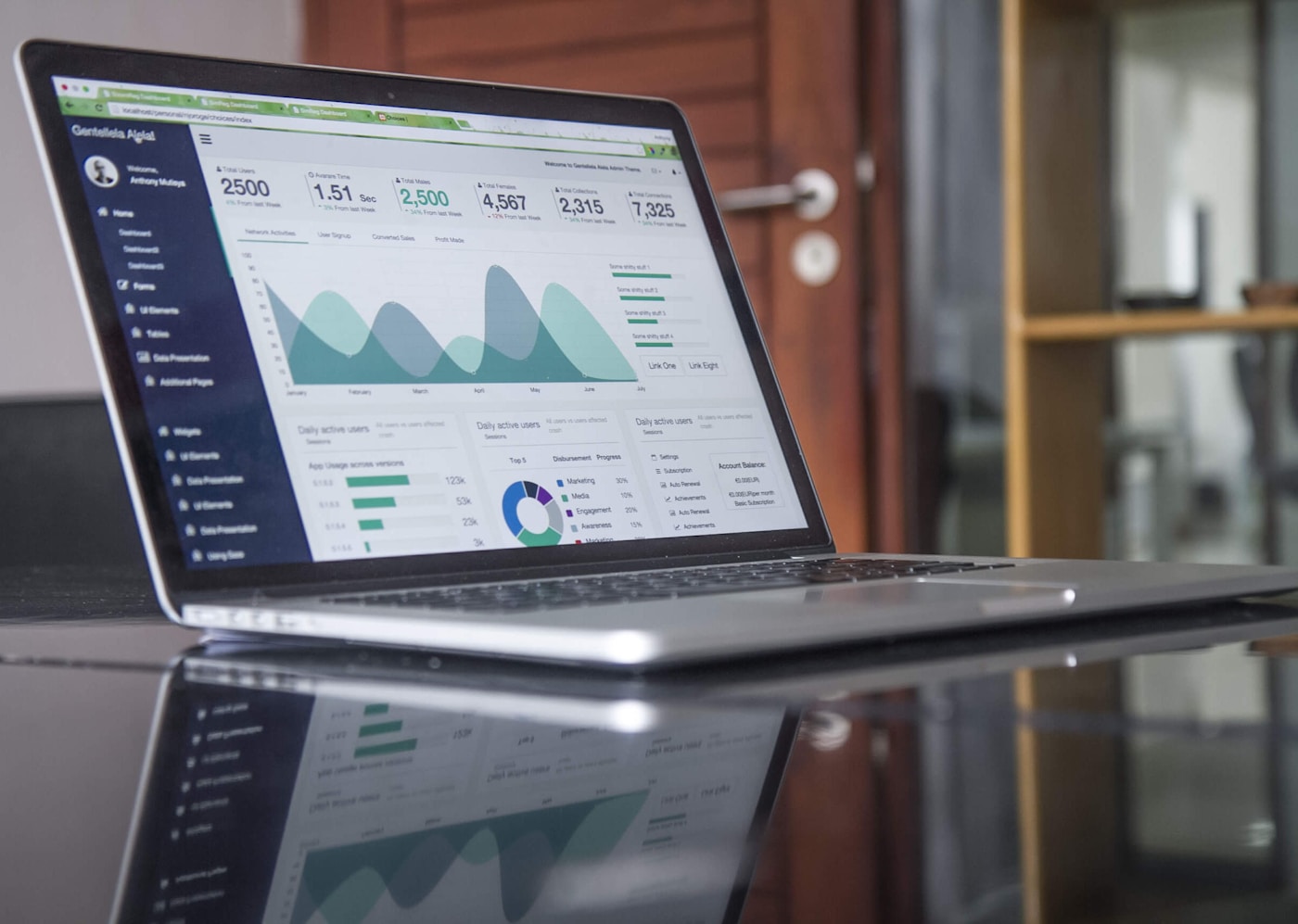 Reactive ecommerce marketing — fragmented analytics, disconnected campaigns and wasted ad spend